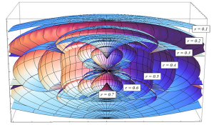 kara-delikler-matematik-ile-haritalandi-bizsiziz2