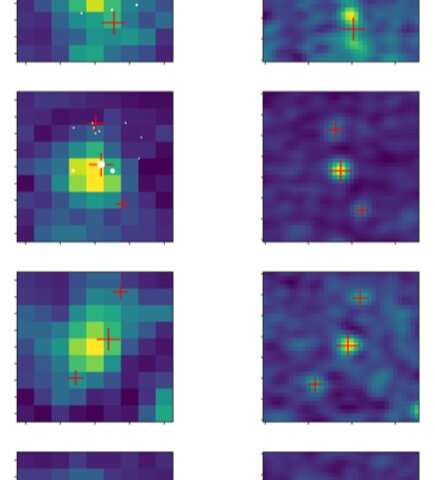 Yıldızların Üretebileceğinden On Kat Daha Fazla Hiper-Parlak Galaksi Gözlemlendi