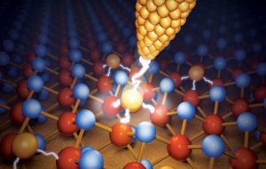 The World's smallest atom-memory is providing 100 times higher memory density per layer Faster, smaller, smarter and more energy-efficient chips for everything