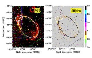 120,000-year-old supernova remnants