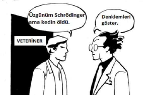 Yapay Zeka Schrödinger Denklemini Çözüyor