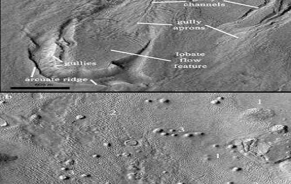 Ice-rich flow features in Martian southern hemisphere reveal effects of recent climate cycles