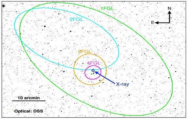 Astronomers Discover New Candidate Redback Millisecond Pulsar
