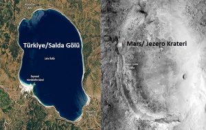 NASA: Türkiyedeki Bir Göl Bize Mars'ı Anlatabilir. Perseverance(Azim) Mars'ta Salda Gölünün Benzerini Arayacak