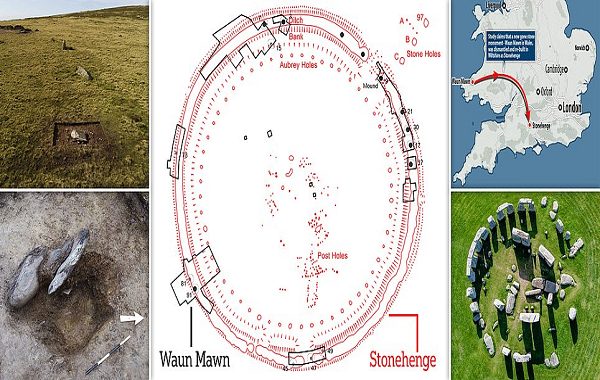 Kayıp Çember Açığa Çıktı: Stonhenge Aslında Galler'de İnşa Edildi ve Sonra Sökülüp Taşındı mı?