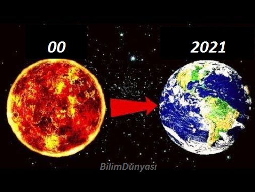 Grönlandta Dünyanın Bebeklik Döneminden Kalma Magma Okyanusları Tespit Edildi