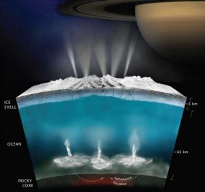 Researcher theorizes worlds