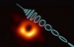 String theory solves mystery