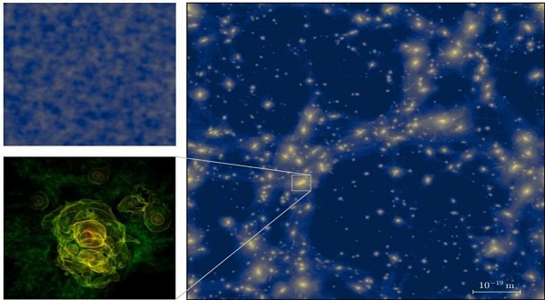 Astrophysicists simulate microscopic
