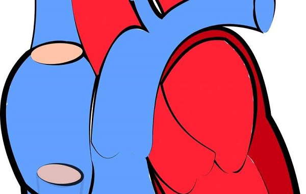 New blood markers may reveal