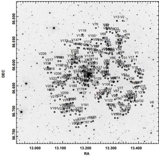 Indian astronomers detect