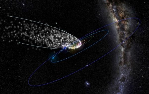 4.000 Yıllık Kuyruklu Yıldızlar Dünya'da Meteor Sağanaklarına Neden Olabilir