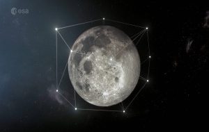 Doğal Uydumuz Ay Moonlight Projesiyle Sekizinci Kıtamıza Dönüşebilir