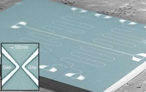 Brand new physics of superconducting