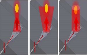 Nano flashlight could allow