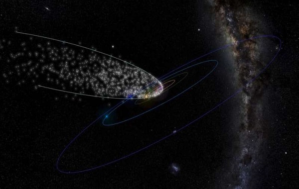 Rare 4000-year comets can cause