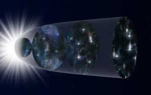 1000 Süpernova Patlaması Evrenin Genişleme Tarihinin Haritasını Çıkarıyor