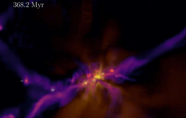 Cosmic dawn occurred 250 to 350 million