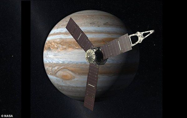 Bugün Juno Uzay Aracı, Güneş Sisteminin En Büyük Uydusunun En Yakınından Geçecek