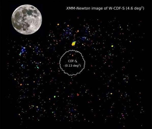 New X-ray map reveals