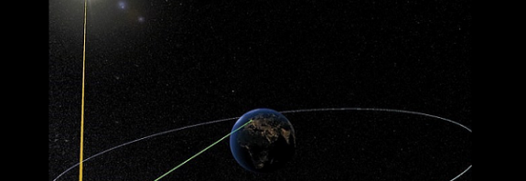 Çin Enerjide Yeni Çağ Açıyor: Nükleer Santraller Yerine Uzayda Güneş Panelleri