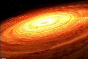 Kara Delikler Gaz ve Yıldızları Tüketirken,'Geğirme'ye Benzer Işık Titreşimleri Yayıyor