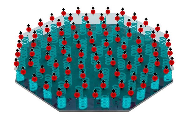 This quantum crystal