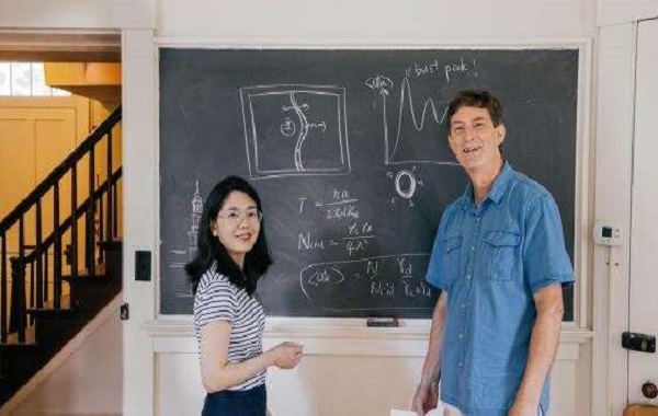 New theory for detecting