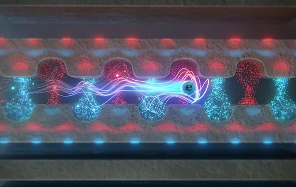 Study unveils the quantum nature of the interaction between photons and free electrons
