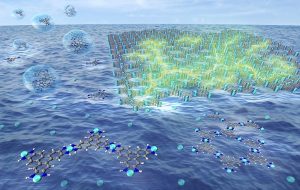 On-Water Creation of Conducting MOF Nanosheets for Future Sensors and Energy Devices