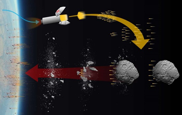 New Idea How To Tackle Hazardous Asteroids Slices And Dices Them Apart
