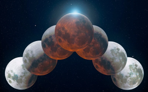 Yüzyılın En Uzun Kısmi Ay Tutulmasının Benzersiz Fotoğrafı