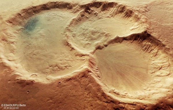 Consistent Asteroid Collisions Rock Previous Thinking on Mars Impact Craters