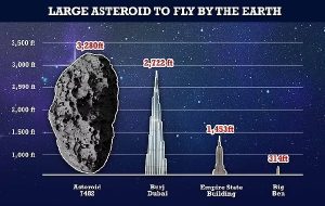 Huge asteroid that is more than TWICE the size of the Empire State Building will race past Earth at 43,000 miles per hour next month