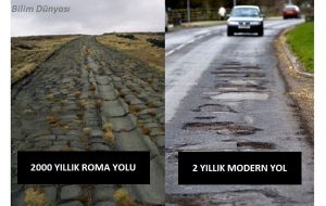 Roma Yollarının Zamana Karşı Dayanmasını Sağlayan Sır
