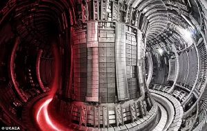 Britain s artificial sun nuclear fusion reactor sets a new world record after releasing 59 MEGAJOULES of energy for five seconds – taking us closer towards 'limitless clean energy'