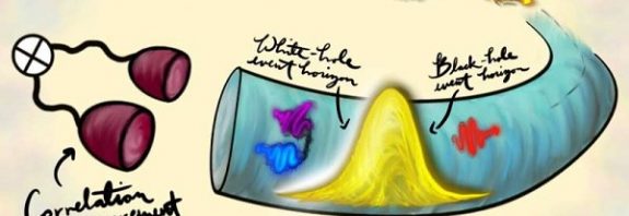 Event horizons are tunable factories of quantum entanglement