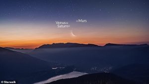 Bu Hafta Ay Hilaldeyken Yanında Satürn Mars ve Venüs Üçgeni Görünecek
