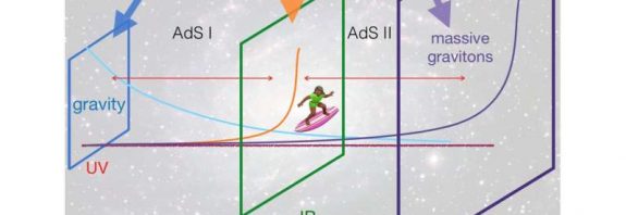 Could massive gravitons be viable dark matter candidates?