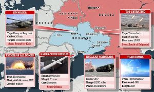 Putinin Nükleer Cephaneliğinde "Tüm Bombaların Babası" Dahil Neler Var?