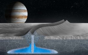 Greenland s Ice Sheet Hints At Shallow Liquid Water On Europa