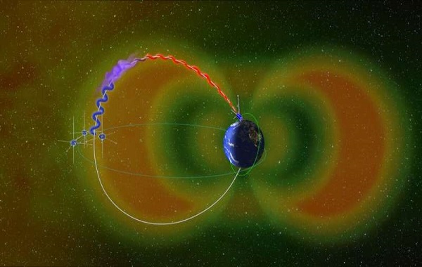 Researchers discover source of super-fast electron rain