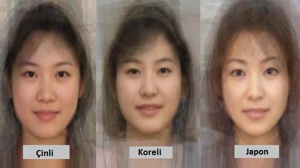 Çinlileri, Japonları veya Korelileri Neden Birbirine Benzetiriz?