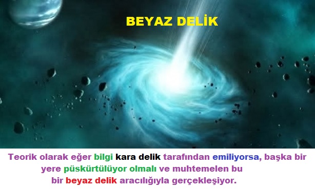 Beyaz Delikler Nedir?