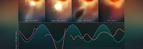 Hubble Sees Supergiant Betelgeuse Slowly Recovering After Blowing İts Top
