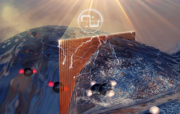 A breakthrough discovery in carbon capture conversion for ethylene production