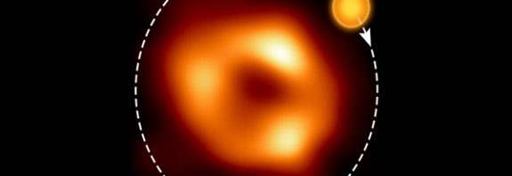 Samanyolunun Merkezindeki