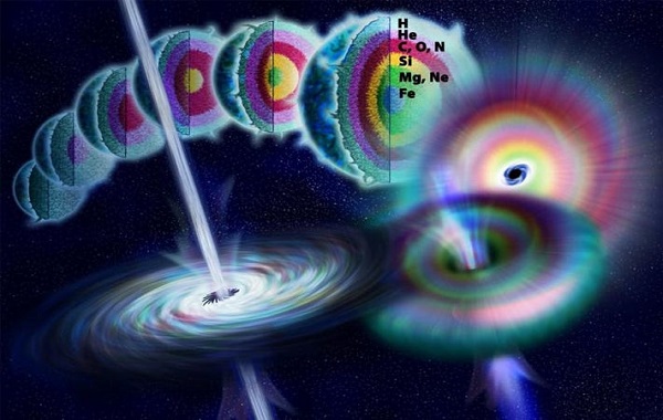 Every Black Hole Contains Another Universe – Equations Predict