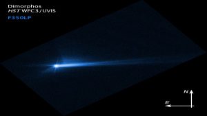 It Worked! DART Changed Asteroid’s Orbit To Shorten It By 32 Minutes