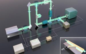 Beynimizden Gönderilen